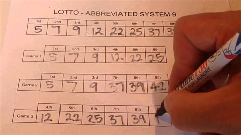 lotto strategies wheeling system